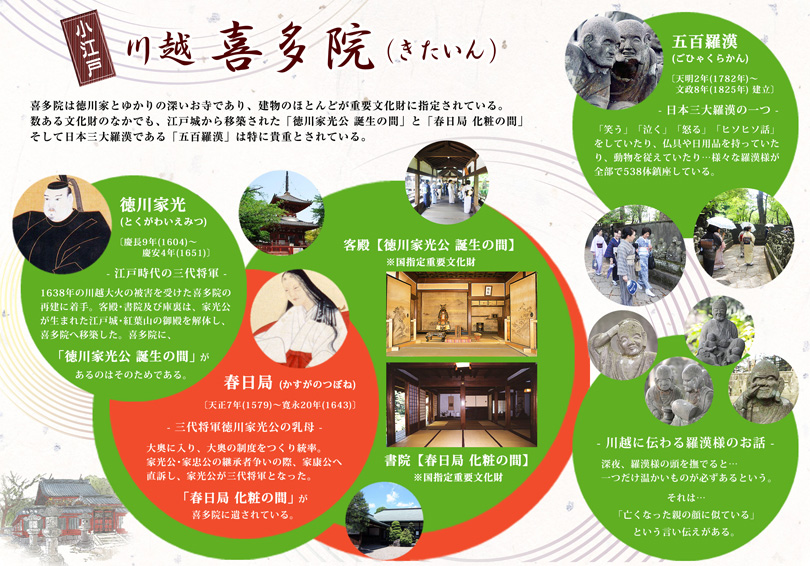 ・喜多院の特集